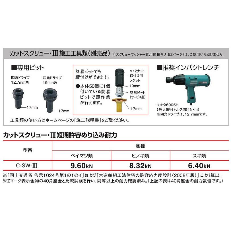 カネシン カットスクリュー III C−SW−III (1個) : かな カネシン カットスクリュー III C−SW−III (1個) : かな