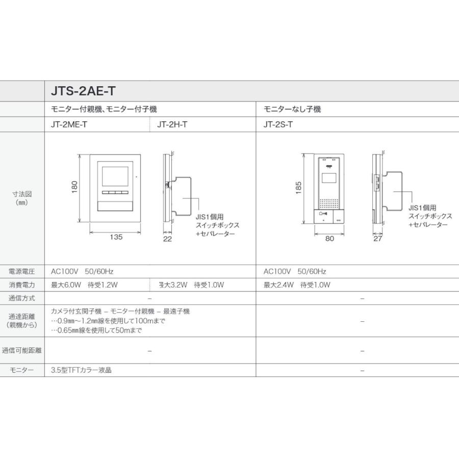 JTS-2AE-T　アイホン　テレビドアホンセット　2・2タイプ（AC電源直結式）　Σ