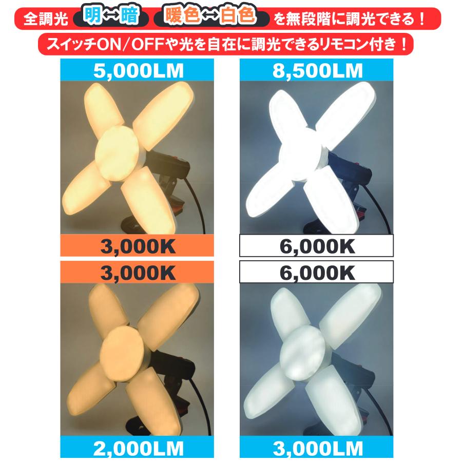 WING ACE 熱田資材／WING ACE SLX-80CL スーパールミネXMLT LED電球付