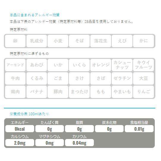 IZAMESHI イザメシ 7年保存水 2L 635-185 杉田エース (長期保存食/非常食/保存食/備蓄食/防災/防災用品/防災グッズ/備蓄防災食/水)｜kanamonja-net｜02