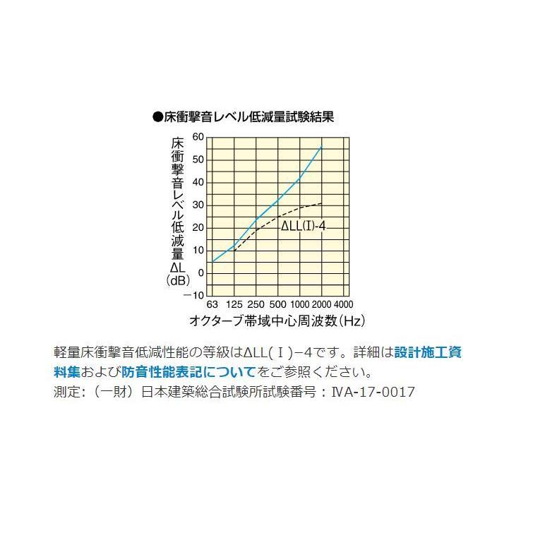 YB11545　ハピアオトユカ４５ＩＩ　ベーシック柄　特殊加工化粧シート床材　マンション用直張防音床材　大建工業　（147幅タイプ）　Ω[G]