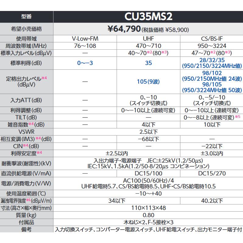DXアンテナ DXアンテナ CU35MS2 CS/BS・UHFブースター35dB DXアンテナ DXアンテナ CU35MS2 CS/BS・UHFブースター35dB