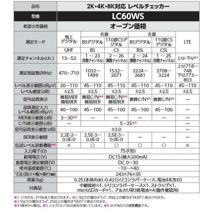 DXアンテナ LC60WS レベルチェッカー 2K・4K・8K対応 Σ : 住設建材