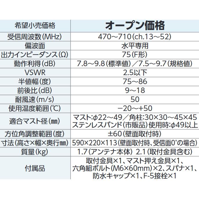 DXアンテナ UAH201(C) UHF平面アンテナ20素子(ブラックブラウン・水平