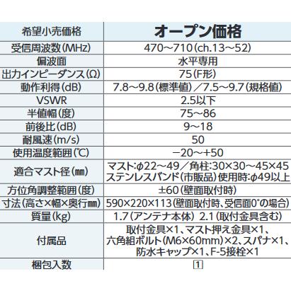 DXアンテナ DXアンテナ UAH201(W) UHF平面アンテナ20素子(オフ