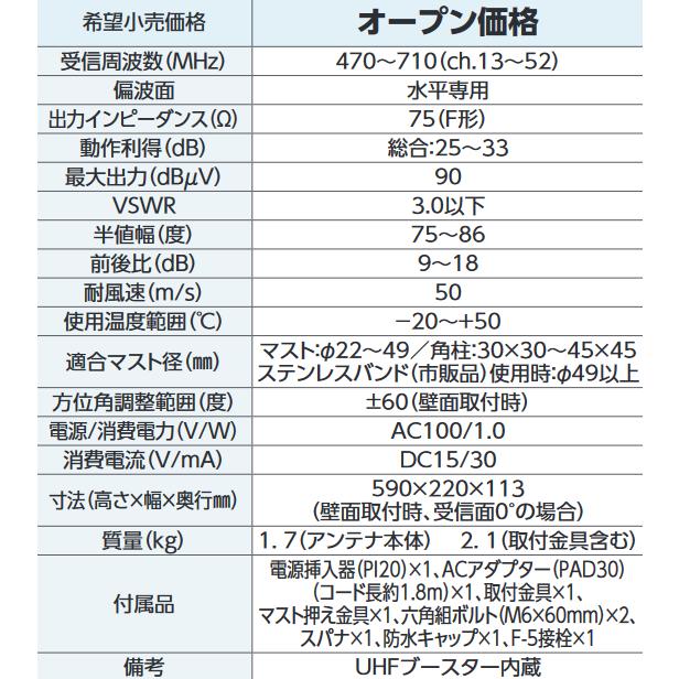 DXアンテナ DXアンテナ UAH201B(C) UHF平面アンテナ ブースター