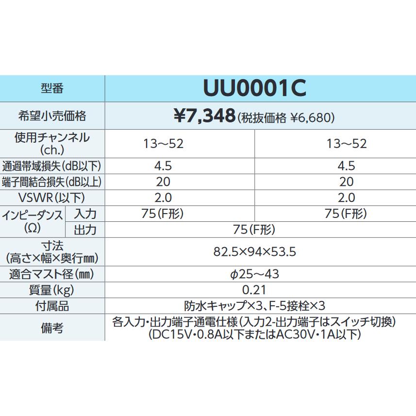 DXアンテナ UU0001C 屋外用混合器(UHF＋UHF 13〜52ch) Σ[Z] : 住設建材