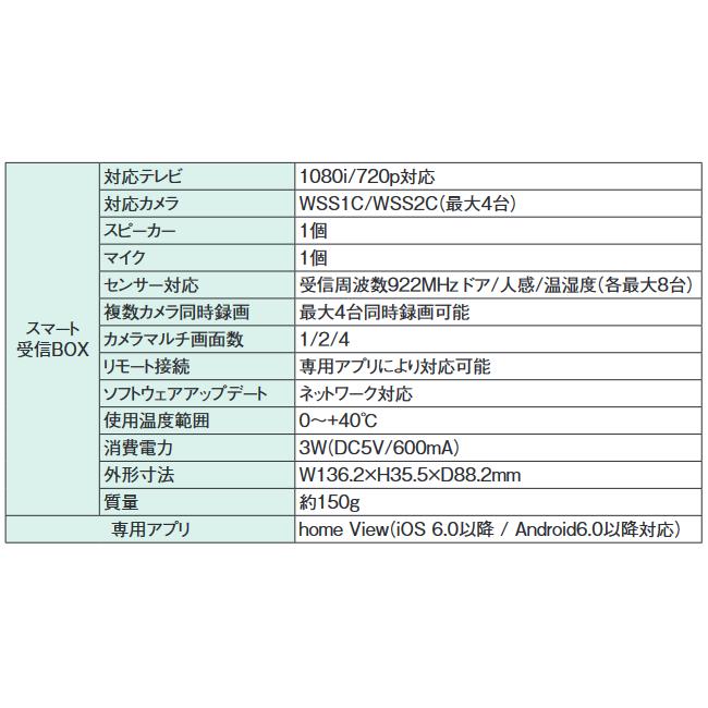 DELCA TEC スマート受信BOX WSSNM　4台 ワイヤレスフルHDカメラ対応スマート受信BOX | 製品情報 | DXアンテナ