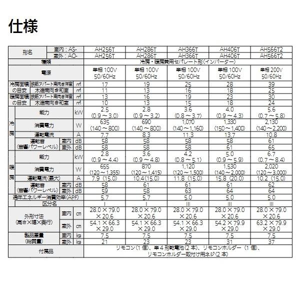 nocria 【2026年モデル】ゼネラル/旧 富士通ゼネラル AS-AH366T ルーム