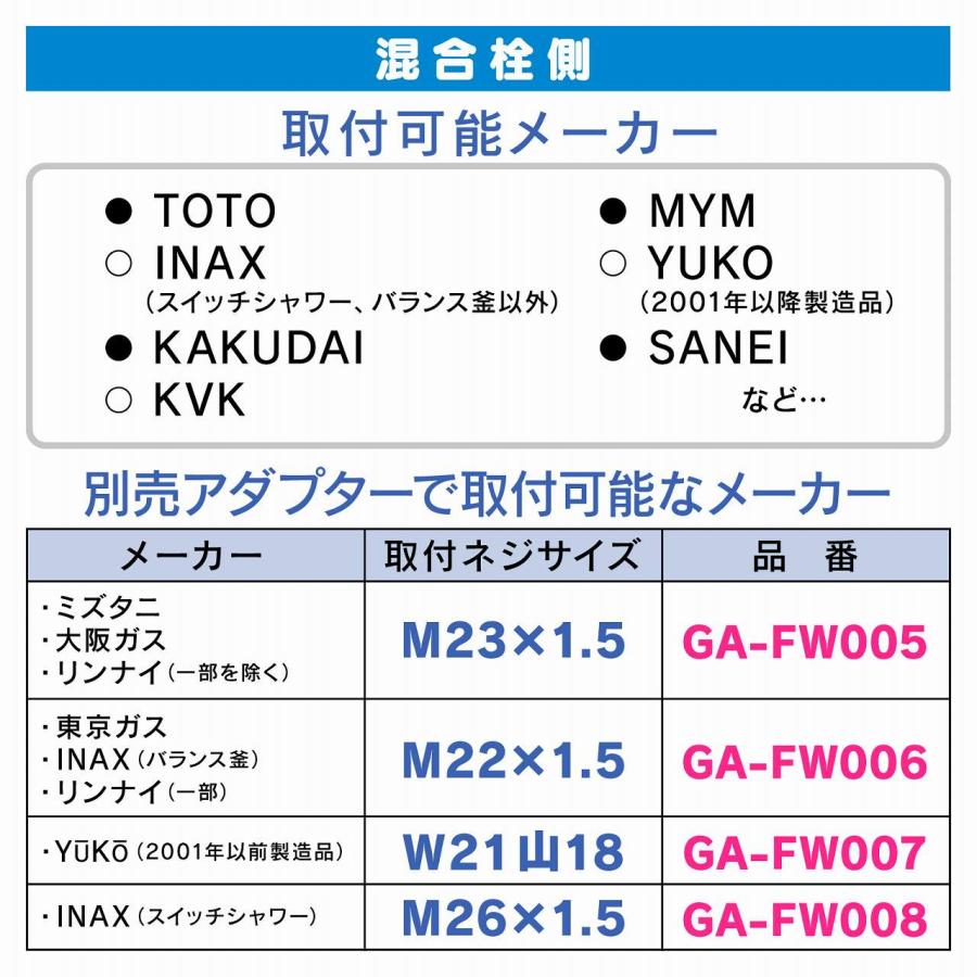 GA-FK161　カクダイ GAONA ガオナ シャワーホース 1.8m マットブラック 〇｜kanamonja-net｜04