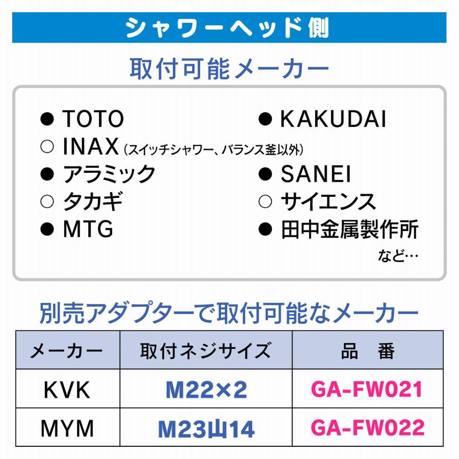 GA-FK161　カクダイ GAONA ガオナ シャワーホース 1.8m マットブラック 〇｜kanamonja-net｜05