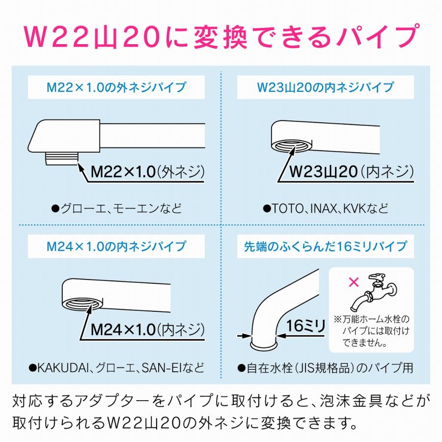 カクダイ GAONA／ガオナ／カクダイ GA-HK011 変換アダプターセット 〇 : 住設建材カナモンジャー - 通販 - Yahoo!ショッピング