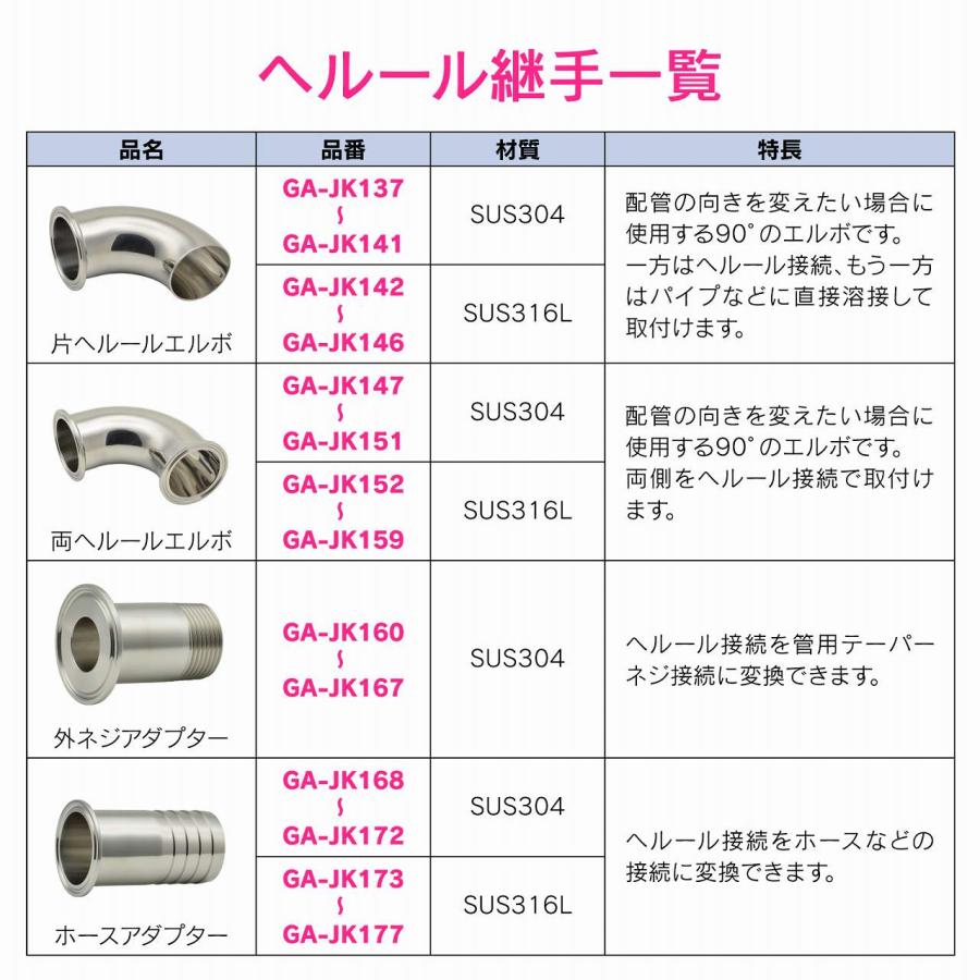 GAONA／ガオナ／カクダイ　GA-JK165　ヘルール外ネジアダプター 1.5S×40【受注生産品】　〇_4