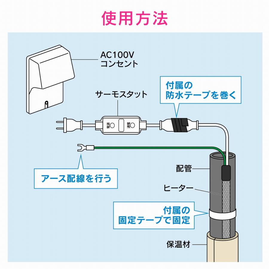 GA-KE006　カクダイ GAONA ガオナ 凍結防止ヒーター10m 〇｜kanamonja-net｜05