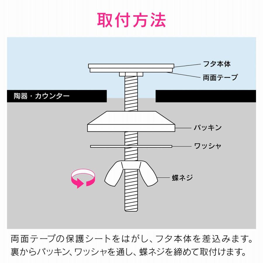 GA-MG055　カクダイ GAONA ガオナ カウンター化粧フタ 〇｜kanamonja-net｜04