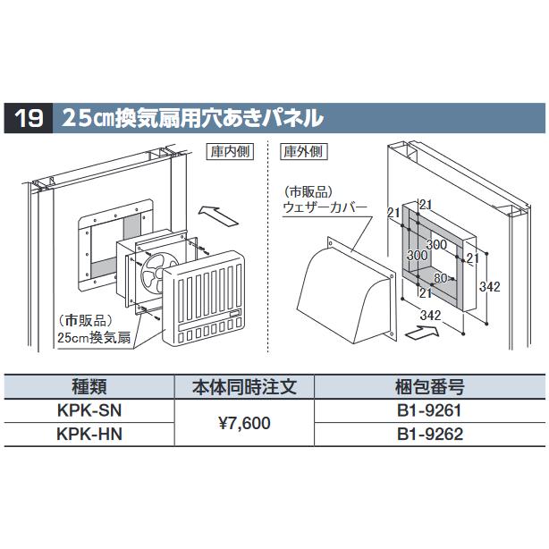 イナバ物置 KPK-SN[B1-9261] 25cm換気扇用穴あきパネル SMK型