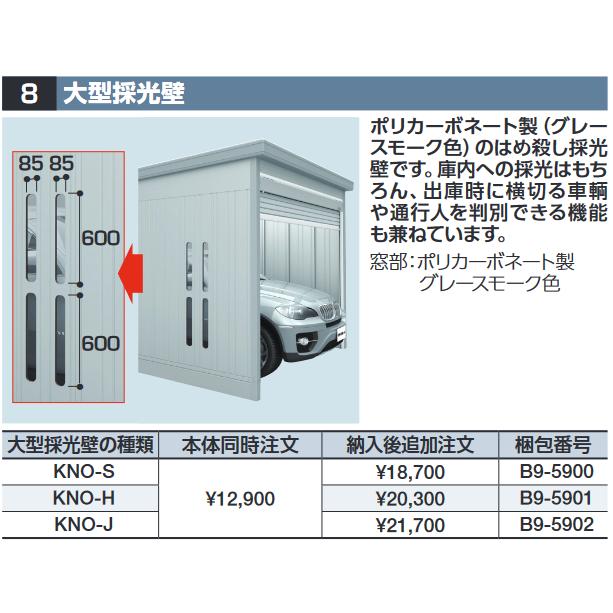 イナバ物置 KNO-J[B9-5902] 大型採光壁 GRN型オプション ジャンボ用 
