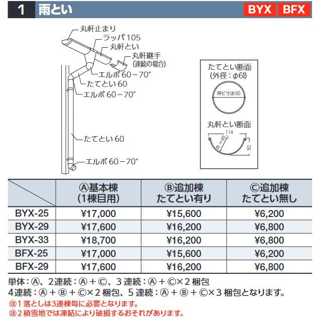 イナバ物置 BFX-25 雨とい【A 基本棟】 自転車置場オプション【本体