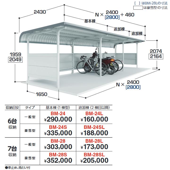 イナバ物置 BM-24L 追加棟(2棟目以降) 一般型 自転車置場(駐輪場) BM 