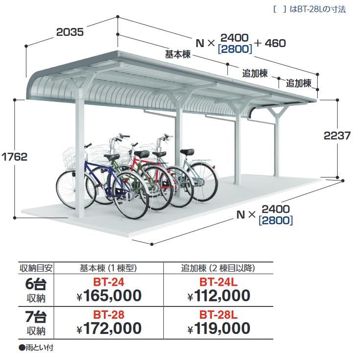 イナバ物置 BT-24 基本棟(1棟型) 自転車置場(駐輪場) BTタイプ 6台収納