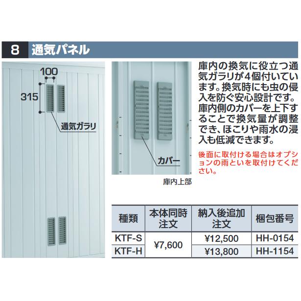 イナバ物置 KTF-S[HH-0154] 通気パネル スタンダード用 物置・ゴミ保管