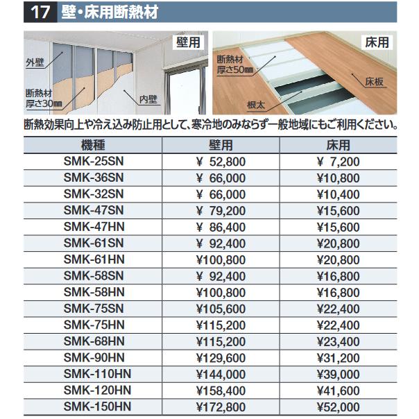 イナバ物置 SMK-32SN 壁・床用断熱材【床用】 SMK型オプション【本体