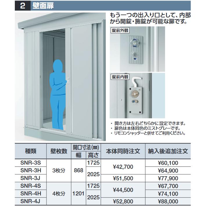イナバ物置 SNR-3H 壁面扉【壁枚数3枚分】 GRN型オプション ハイルーフ 