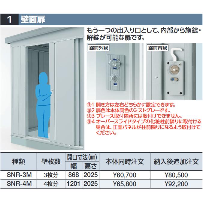 イナバ物置 SNR-3M 壁面扉【壁枚数3枚分】 WG型 SGN型オプション【本体