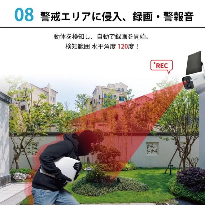 Suikyo／水鏡 JA-BP294A-WB 防犯カメラ セキュリティカメラ バッテリー