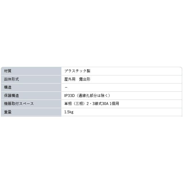 河村電器産業 MXO 131W ワットメーターボックス 屋外露出(ホワイト