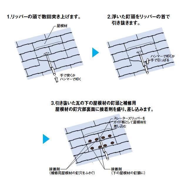 Kmew/ケイミュー KLKGL スレーターズリッパー グランネクスト/カラー