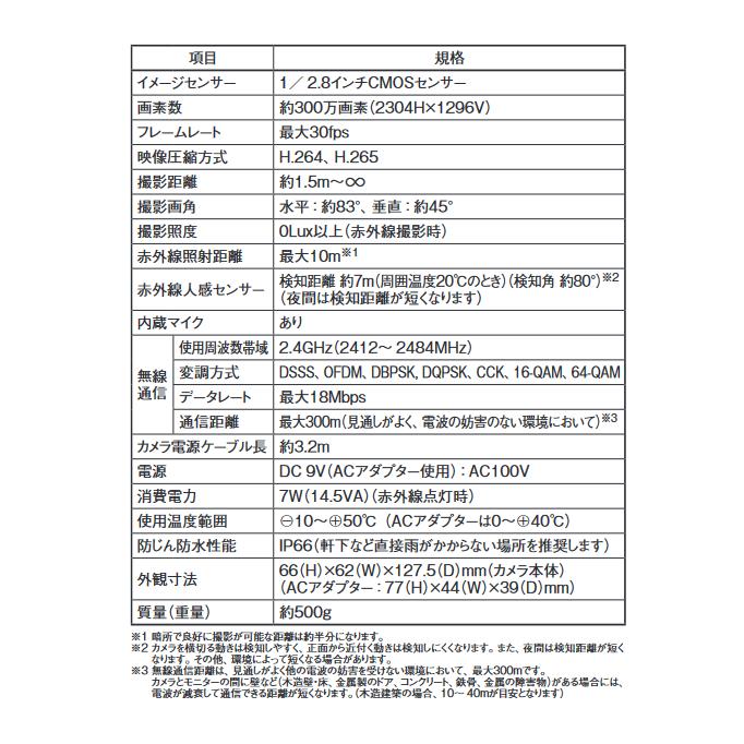 MASPRO/マスプロ電工　WC3A-BC　増設カメラ(モニターとワイヤレスカメラのセット用の増設カメラ) 最大300万画素　Σ[Z] | マスプロ | 01