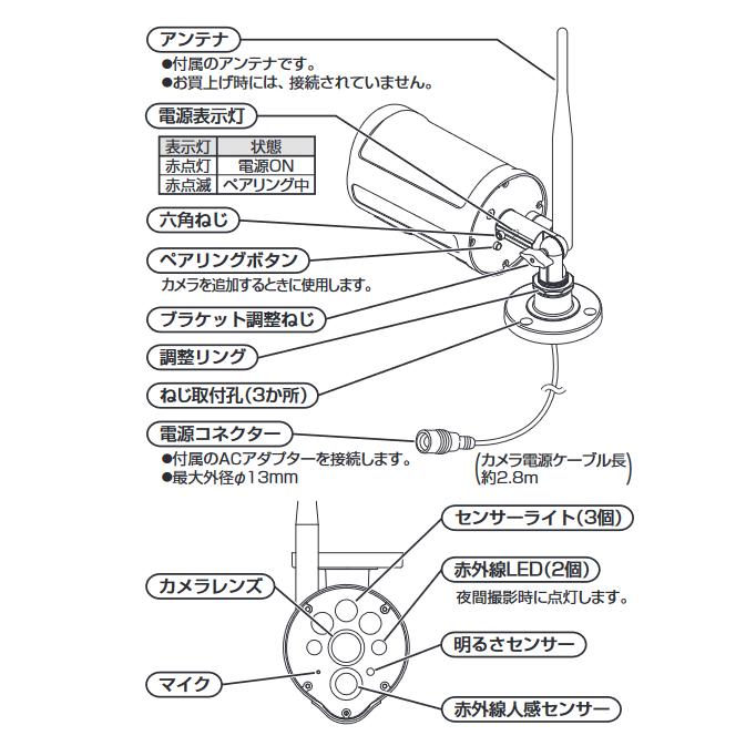 マスプロ 【納期:受注後3-4ヶ月】マスプロ WC3A-BCL 増設カメラ マスプロ 【納期:受注後3-4ヶ月】マスプロ WC3A-BCL 増設カメラ