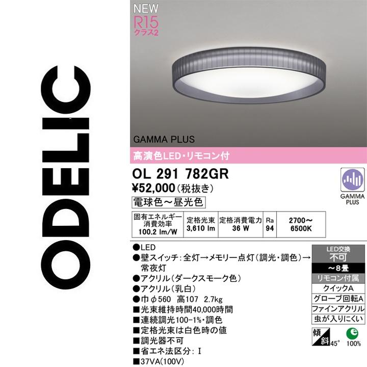 OL291782GR [ダークスモーク] 買取価格比較