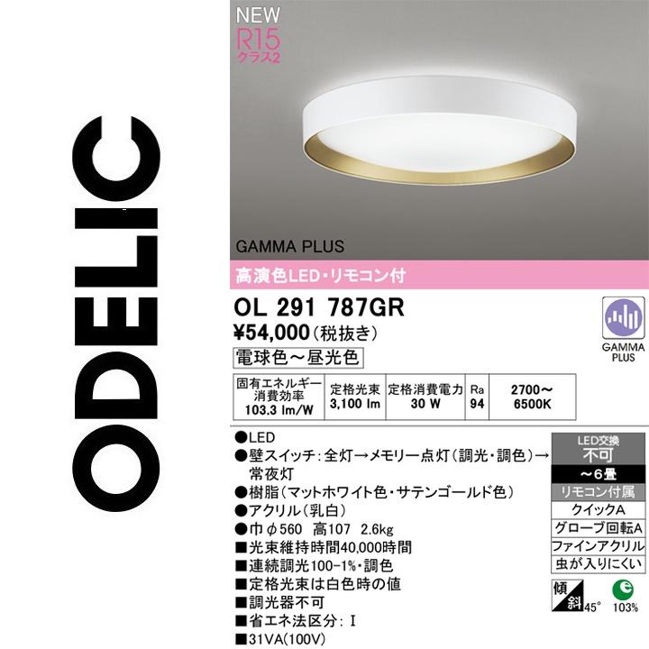 OL291787GR [マットホワイト] 買取価格比較