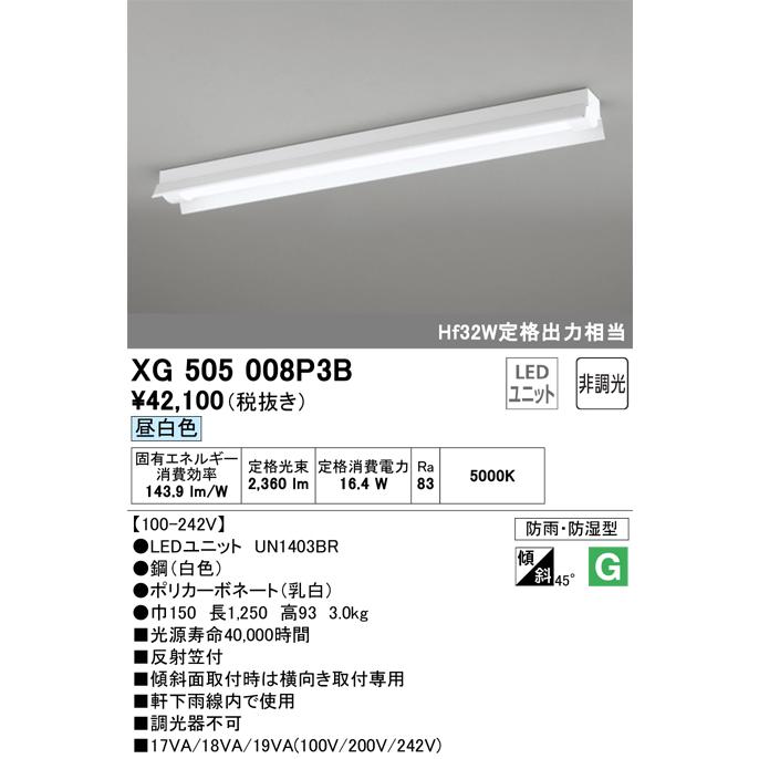 かなかなへ 金子 愛 | Shutokō Battle Rival Database Wiki | Fandom