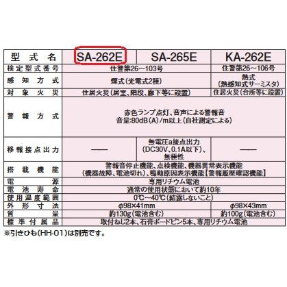 新コスモス電機 SA-262E 住宅用火災警報器 火報くん 住宅用火災(煙式