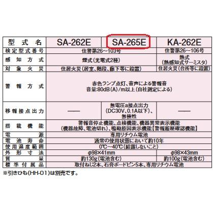 新コスモス電機 SA-265E 住宅用火災警報器 火報くん 住宅用火災(煙式