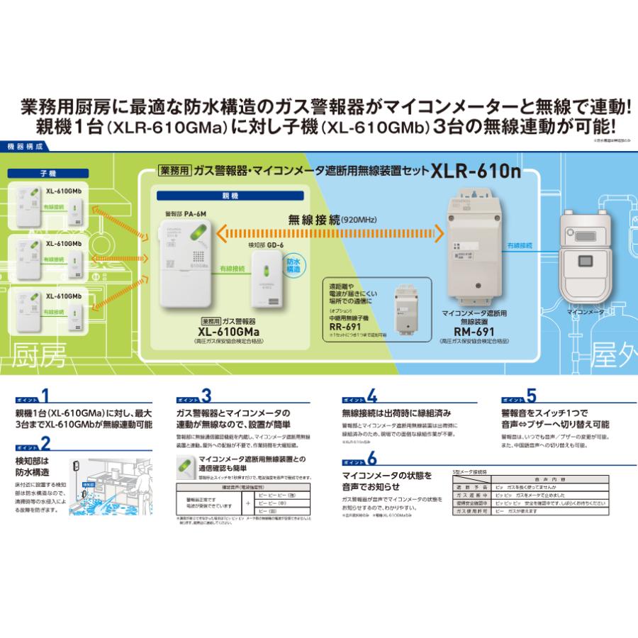 路線バス業務用装置 バス事業 安全装置 / 車両用戸閉機のパイオニア 泰平電機株式会社