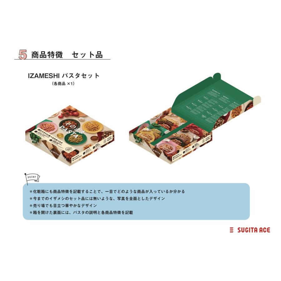IZAMESHI（イザメシ） パスタセット 「そのままPASTA」 杉田エース