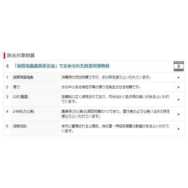 あすつく【正規品取扱店】BSC05003 SFC0002T後継品 三菱ケミカル・クリンスイ 浄水器カートリッジ 水栓一体型(スパウトインタイプ) 3本入り :smd-sfc0002t-hdn:住設建材カナモンジャー 通販 BSC05003 (SFC0002Tの後継品)交換用浄水カートリッジ カートリッジ 5物質除去 三菱ケミカル 水栓一体型(スパウトインタイプ)
