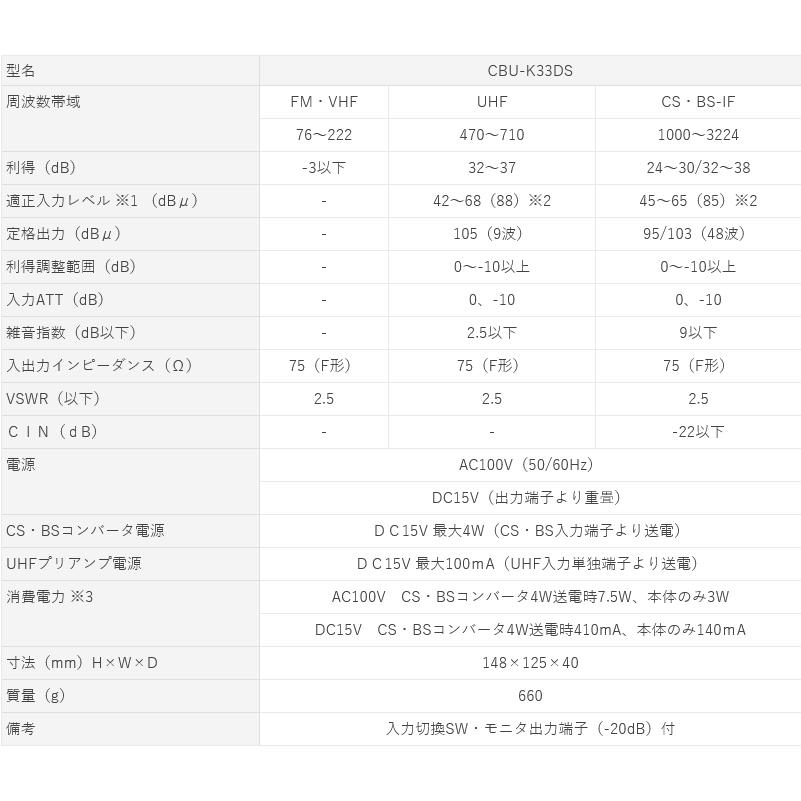 【値下げ】サン電子 CBU-K33DS 4K・8K共用受信用ブースタ comfort-shoumei_cbuk33ds