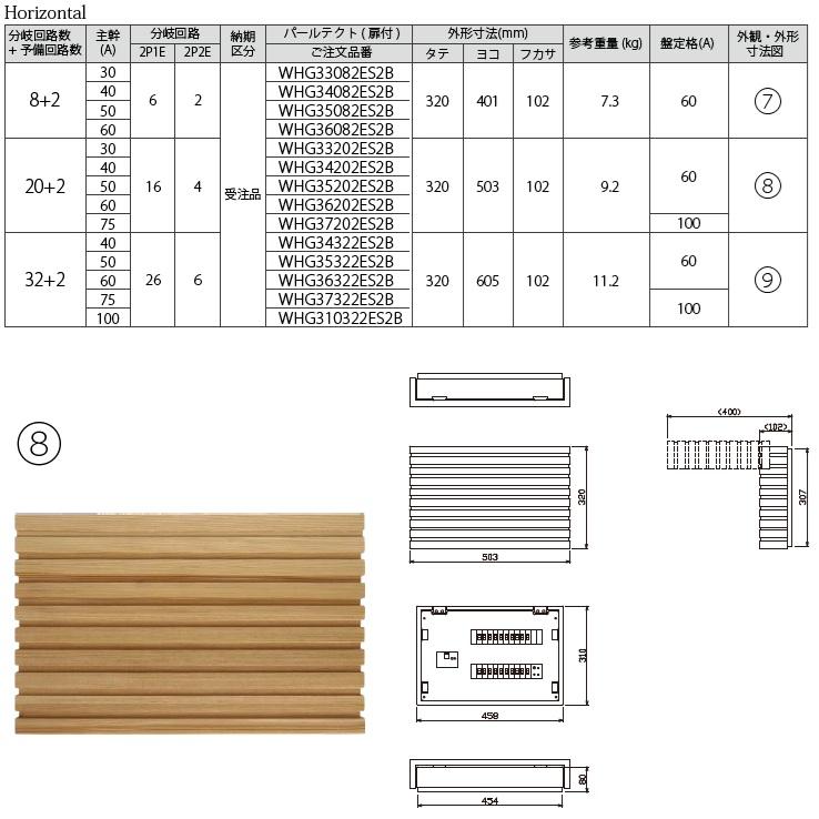 テンパール テンパール工業 WHG37202ES2B 木製分電盤 パールテクト