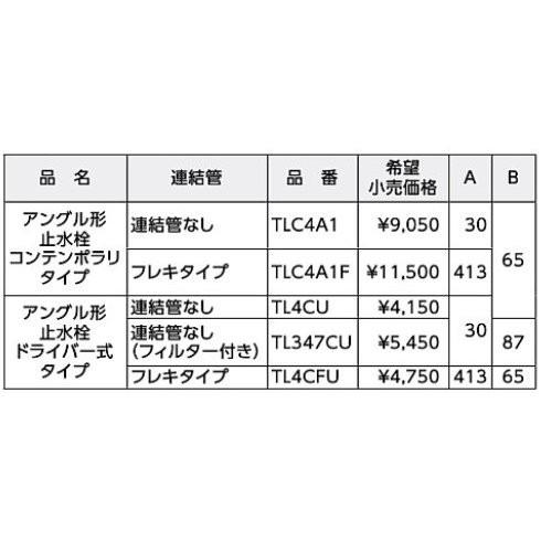 アングル形止水栓(共用) TL347CU TOTO|kanamonja-net|02