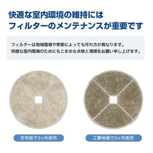 UNIX ユニックス 換気口 交換用フィルター KRP（Φ150）用
