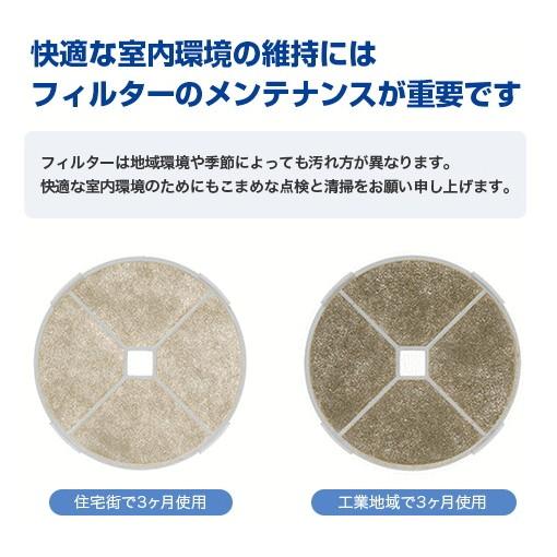 UNIX ユニックス 換気口 交換用フィルター PRP（Φ150）用