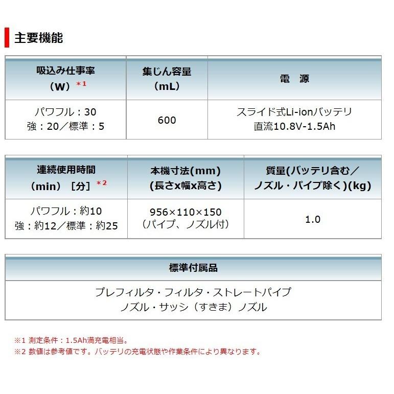 【在庫あり】マキタ 掃除機 カプセル式 10.8V充電式クリーナ CL108FDSTW（Typ.5AhバッテリBL1050B・充電器DC10SA付）正規品・新品｜kanamono-store｜02