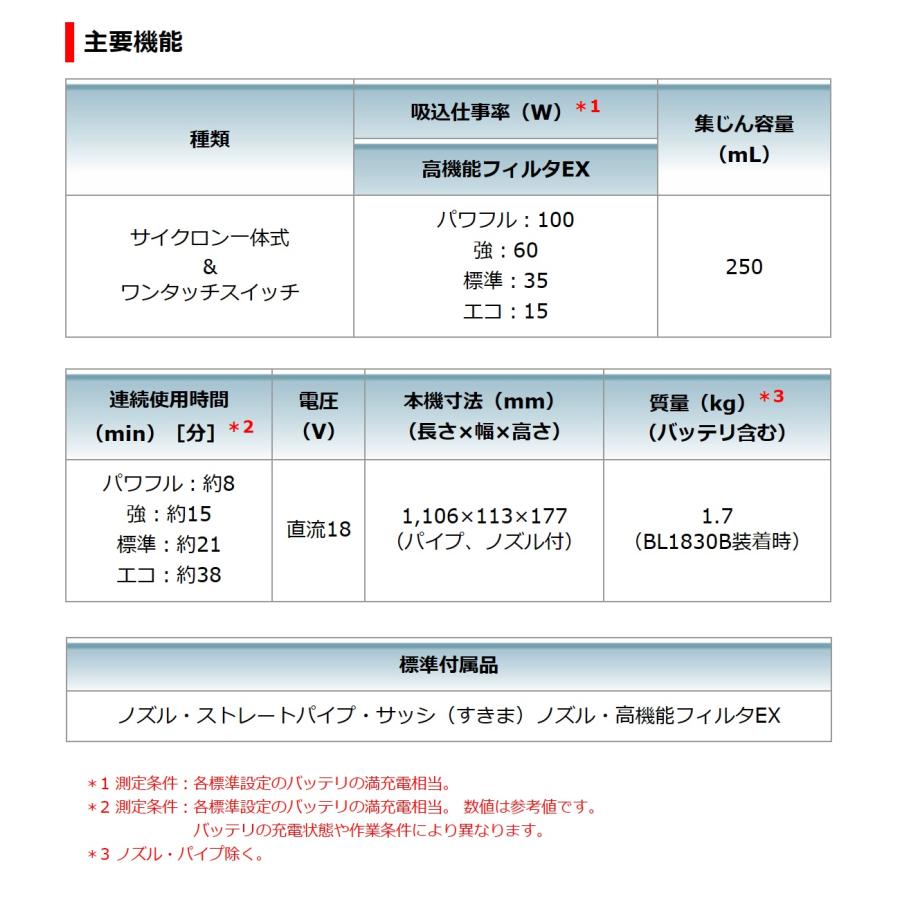 マキタ 18V 充電式クリーナ CL286FDZO：オリーブ（本体のみ/バッテリ・充電器別売）[サイクロン一体式/ワンタッチスイッチ]｜kanamono-store｜05