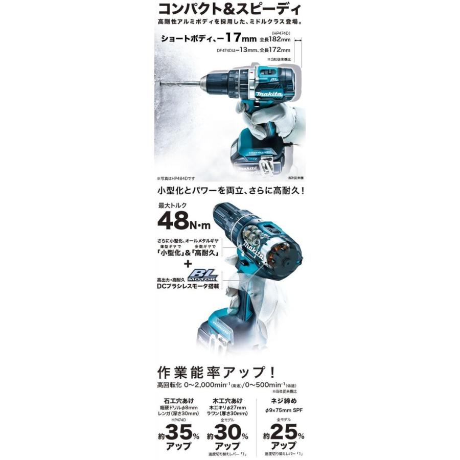 マキタ 14.4V 充電式ドライバドリル DF474DZ (青) [本体のみ]