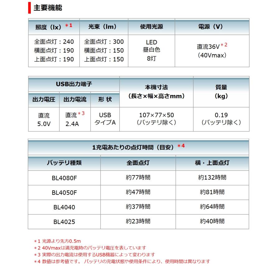 マキタ 40Vmax 充電式ワークライト ML011G（バッテリ・充電器別売）｜kanamono-store｜04